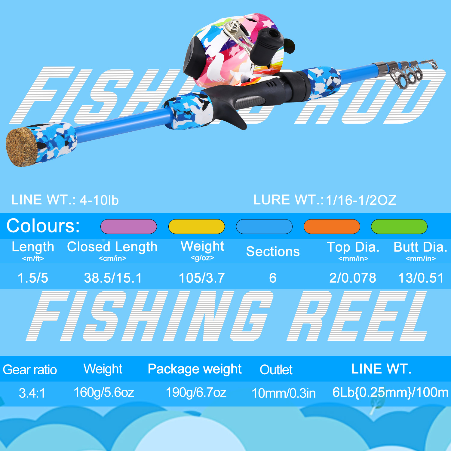 Sougayilang Kids Fishing Combo - Fishing Rod Combo incelemesi ve fiyatı