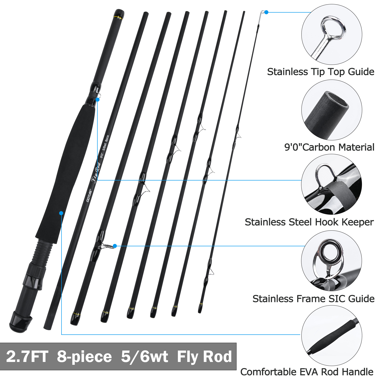 Goture 8Section Travel Fly Fis - Fishing Rod Fly incelemesi ve fiyatı