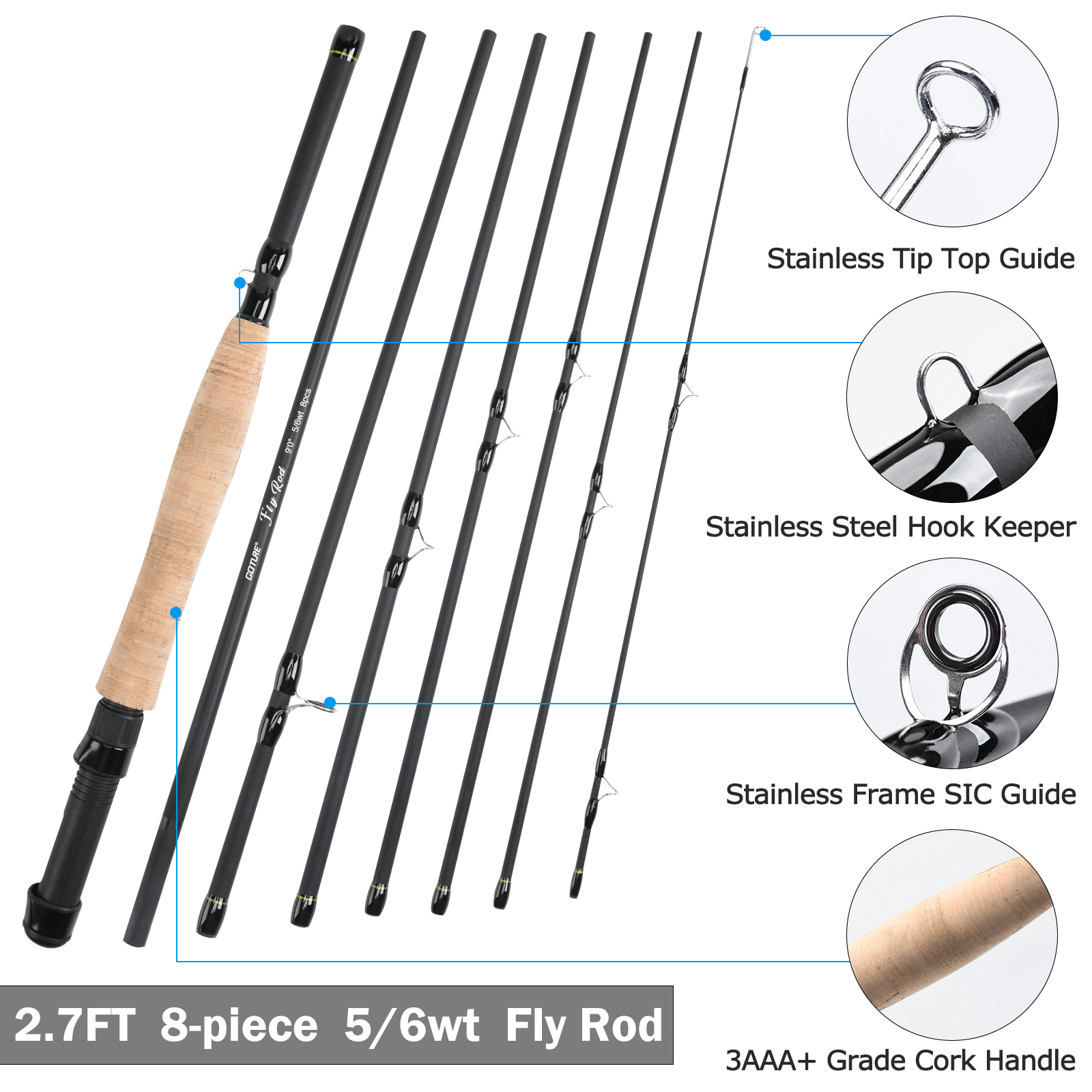 Goture 8Section Travel Fly Fis - Fishing Rod Fly incelemesi ve fiyatı