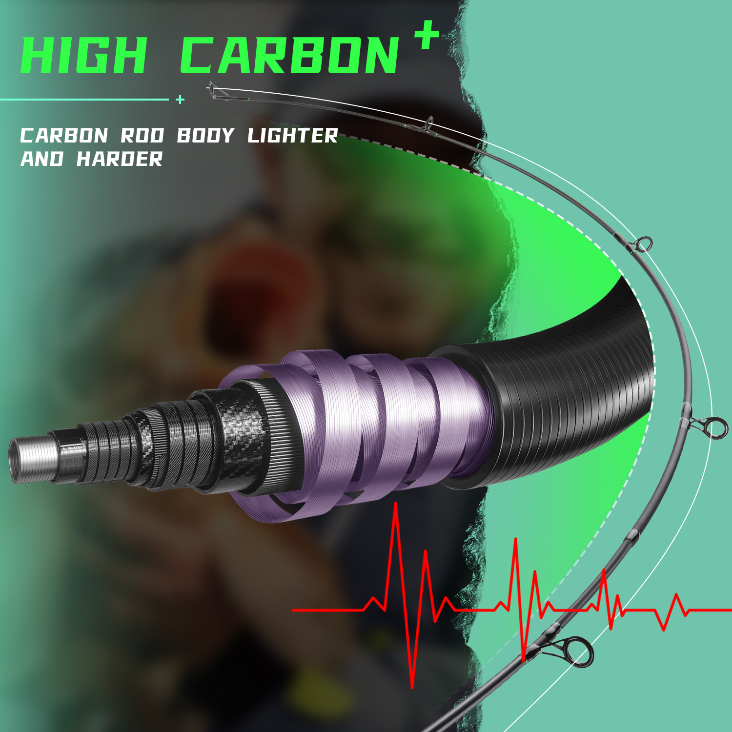 Sougayilang Carp Fishing Rod 3 - Fishing Rod Surf incelemesi ve fiyatı