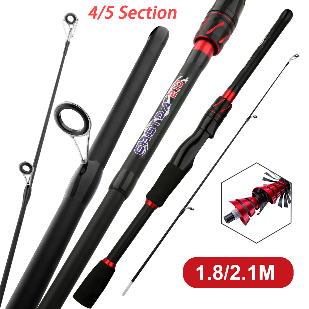 Lure Test 3-15g Spinning Casti - Fishing Rod Surf incelemesi ve fiyatı