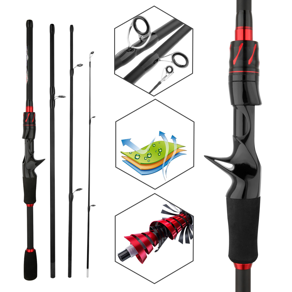 Lure Test 3-15g Spinning Casti - Fishing Rod Surf incelemesi ve fiyatı