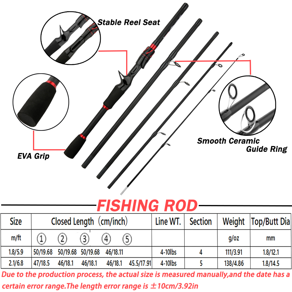 Lure Test 3-15g Spinning Casti - Fishing Rod Surf incelemesi ve fiyatı