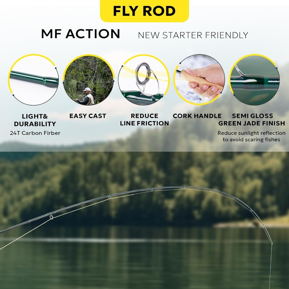 Fly Fishing Rod Combo Starter  - Fishing Rod Combo incelemesi ve fiyatı