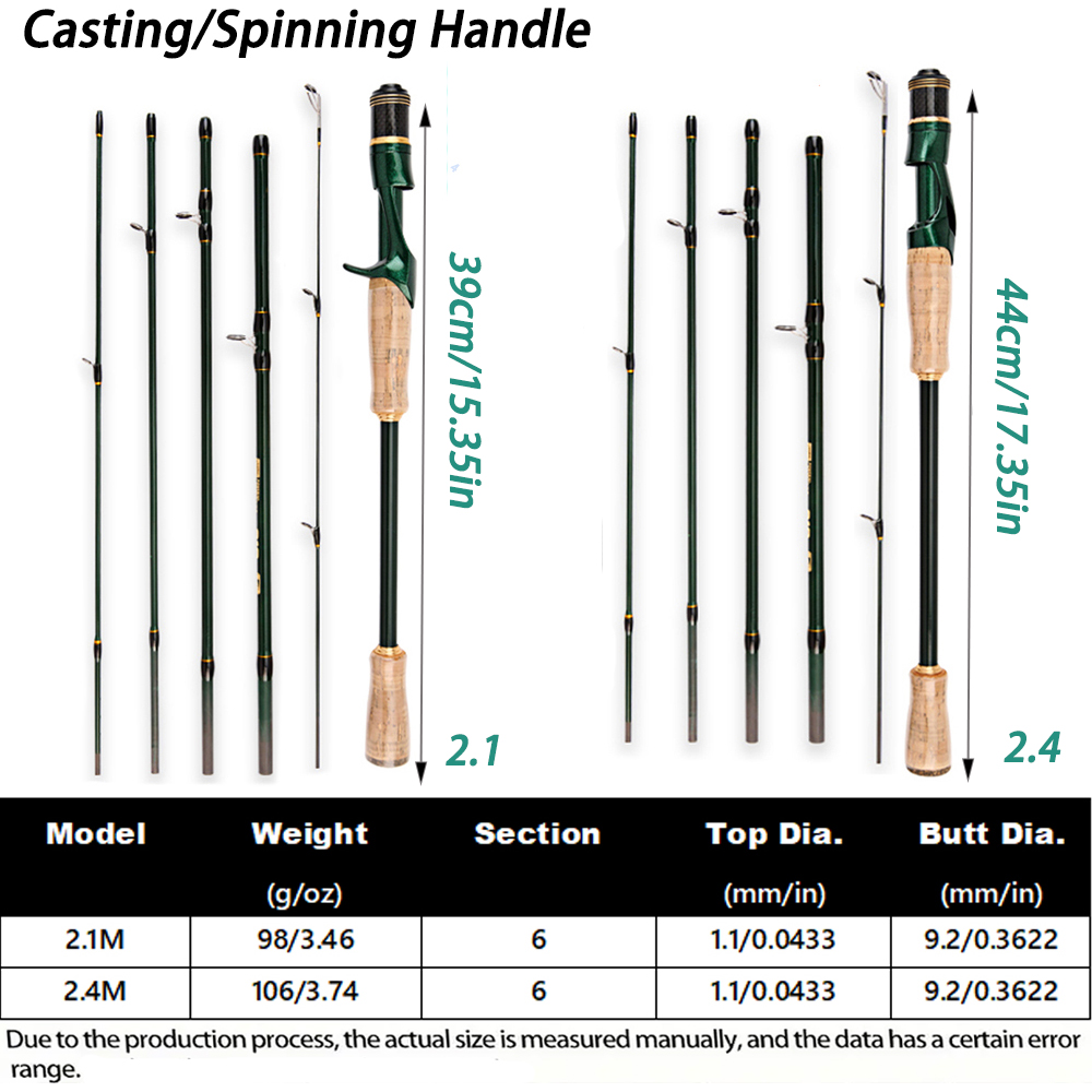 2.4/2.1m Carbon Casting Spinni - Fishing Rod Surf incelemesi ve fiyatı