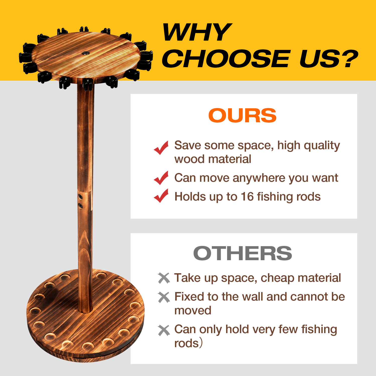 Round Carbonized Wood Fishing  - Fishing Rod Rack incelemesi ve fiyatı