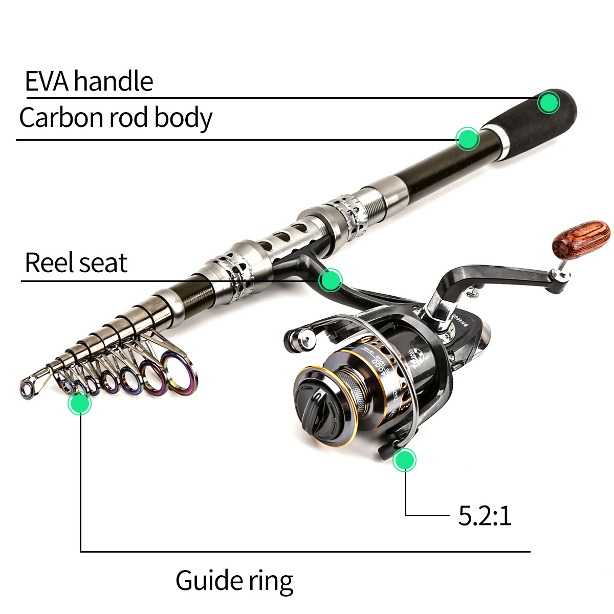 Fishing Pole Set Full Kits Wit - Fishing Rod Spinning incelemesi ve fiyatı