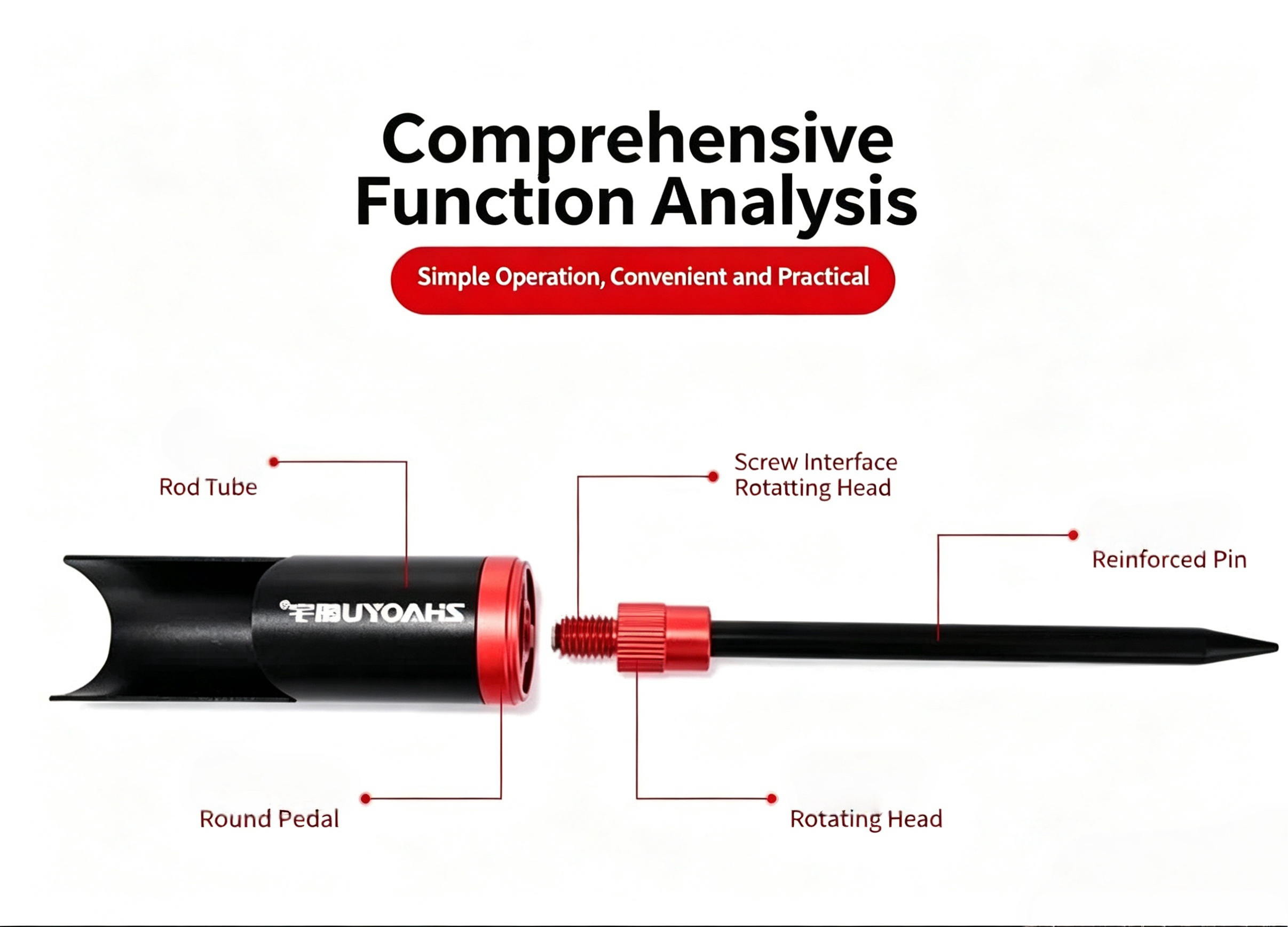 Ground Insert Fishing Rod Hold - Fishing Rod Casting incelemesi ve fiyatı