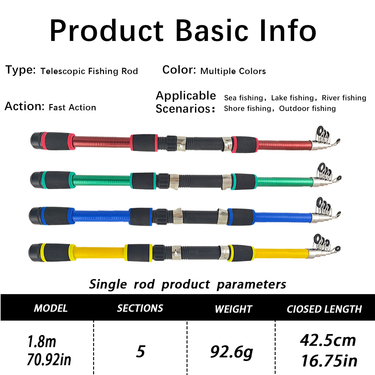 Mini Telescopic Sea Fishing Ro - Fishing Rod Combo incelemesi ve fiyatı