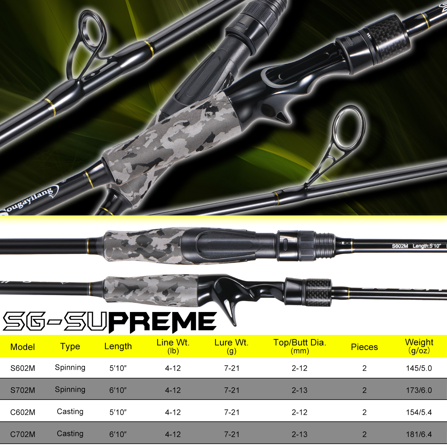 Sougayilang 2 Sections Casting - Fishing Rod Surf incelemesi ve fiyatı