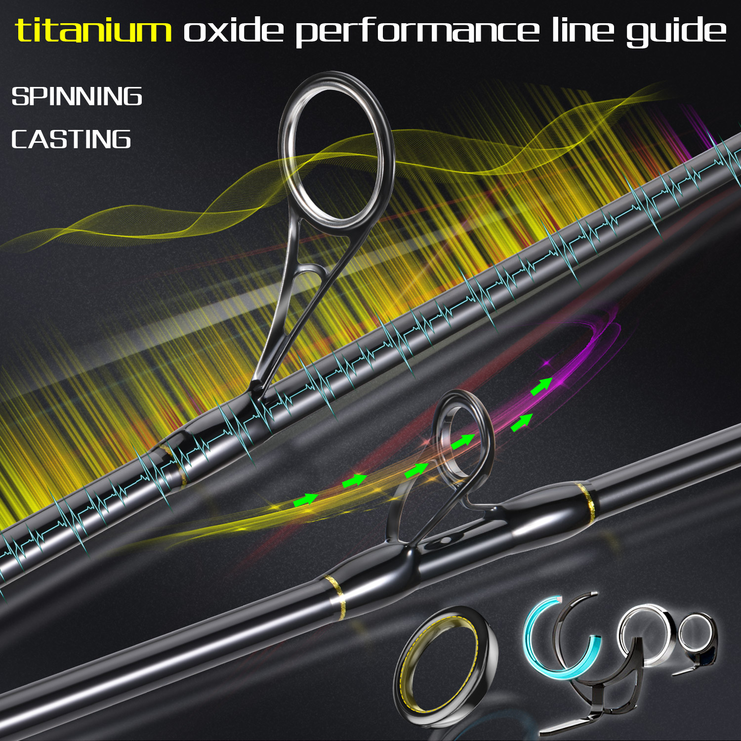 Sougayilang 2 Sections Casting - Fishing Rod Surf incelemesi ve fiyatı