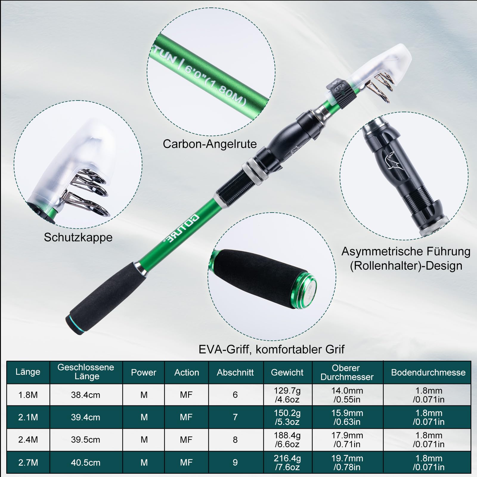 Goture 1.8M-2.7M Carbon Telesc - Fishing Rod Combo incelemesi ve fiyatı