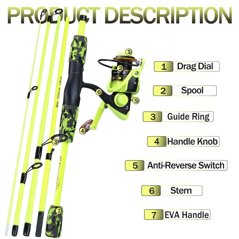 Sougayilang Portable 5 Section - Fishing Rod Combo incelemesi ve fiyatı