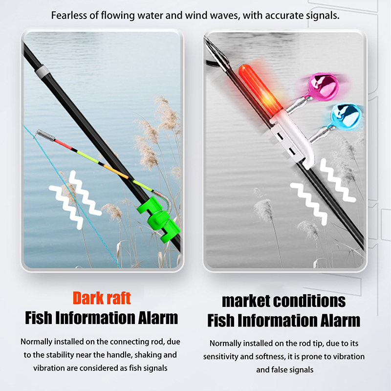 Night Fishing Removable Waterp - Fishing Rod Building Kit incelemesi ve fiyatı