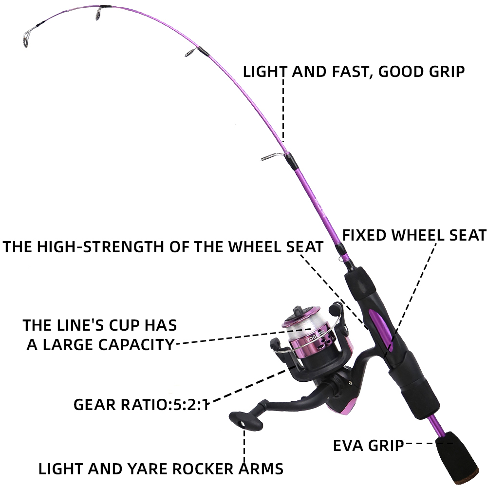 Ice Fishing Rod Reel Combo 68c - Fishing Rod Ice incelemesi ve fiyatı