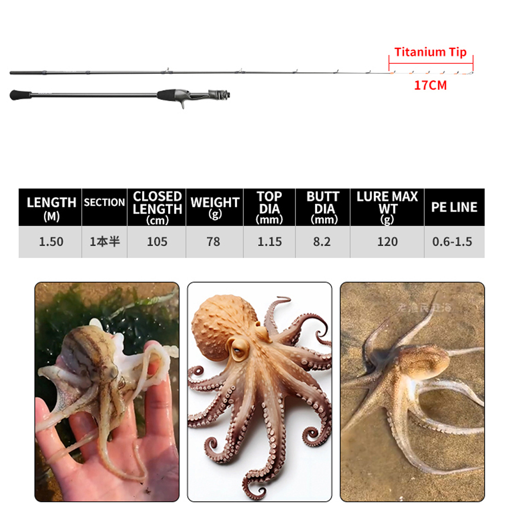 Johncoo 150 cuttlefish fishing - Fishing Rod Surf incelemesi ve fiyatı