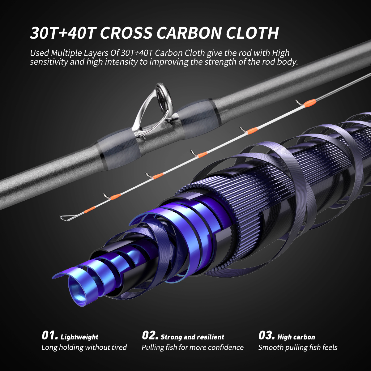 Johncoo 150 cuttlefish fishing - Fishing Rod Surf incelemesi ve fiyatı