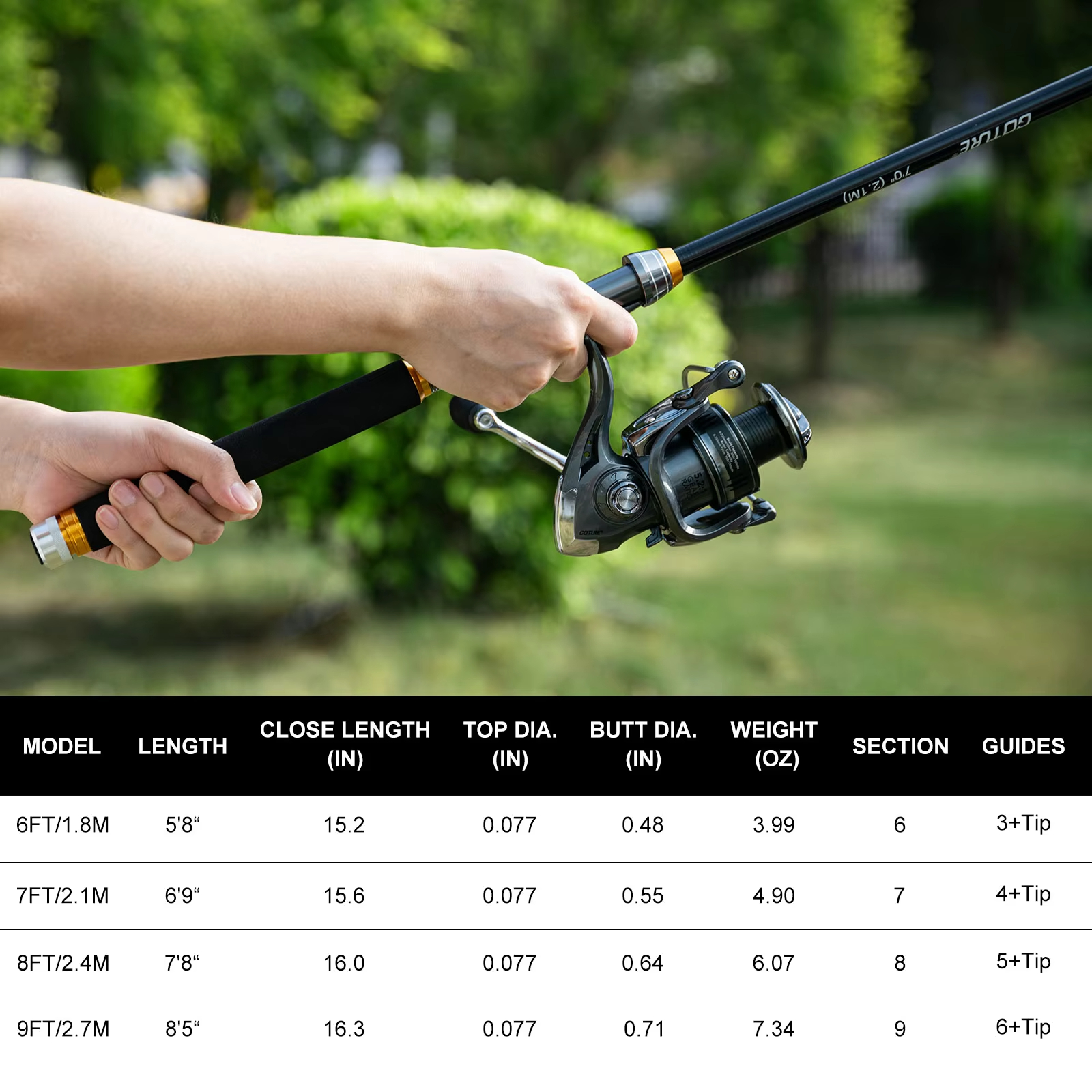 Goture Fishing Telescopic Rod  - Fishing Rod Spinning incelemesi ve fiyatı