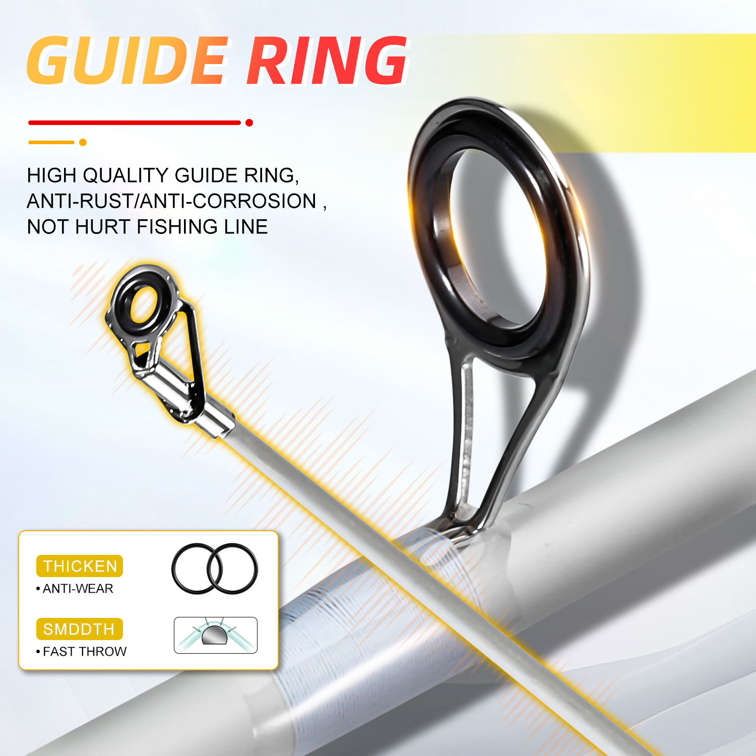 Sougayilang 2section Spinning  - Fishing Rod Combo incelemesi ve fiyatı