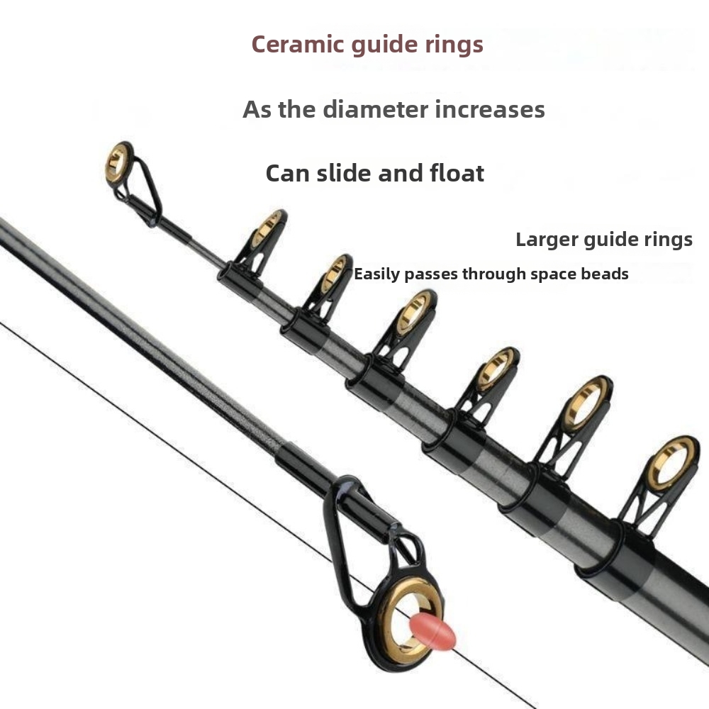 30T Carbon Fiber Retractable F - Fishing Rod Tip Replacement incelemesi ve fiyatı